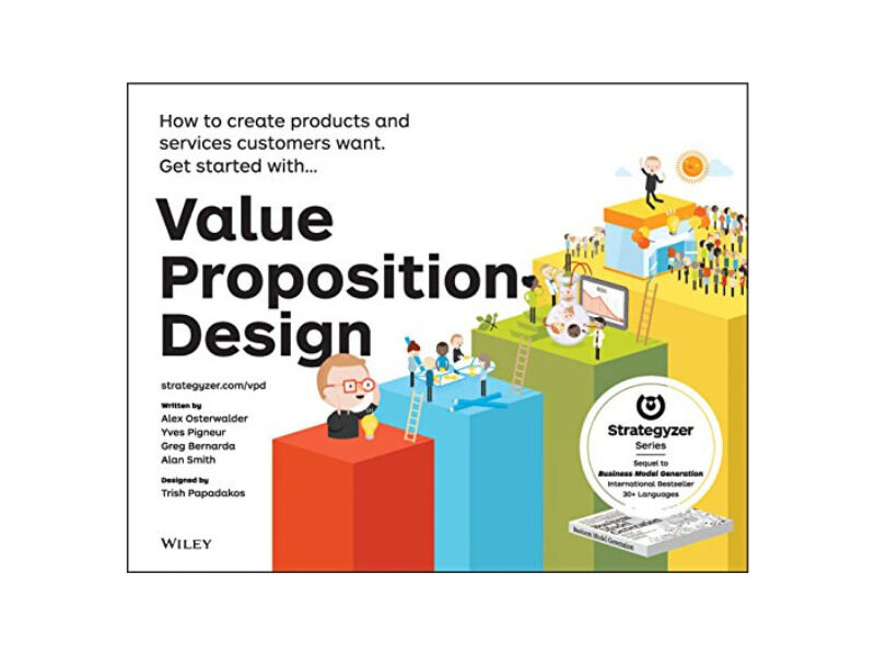 Value Proposition Design